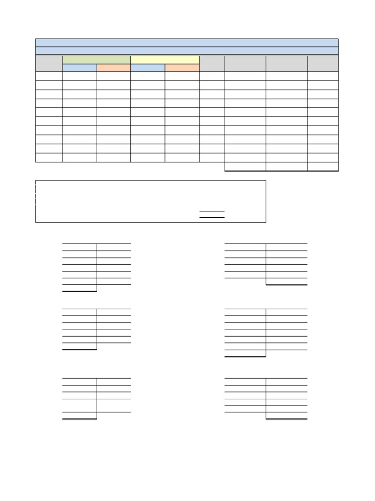 Formato Peps | PDF