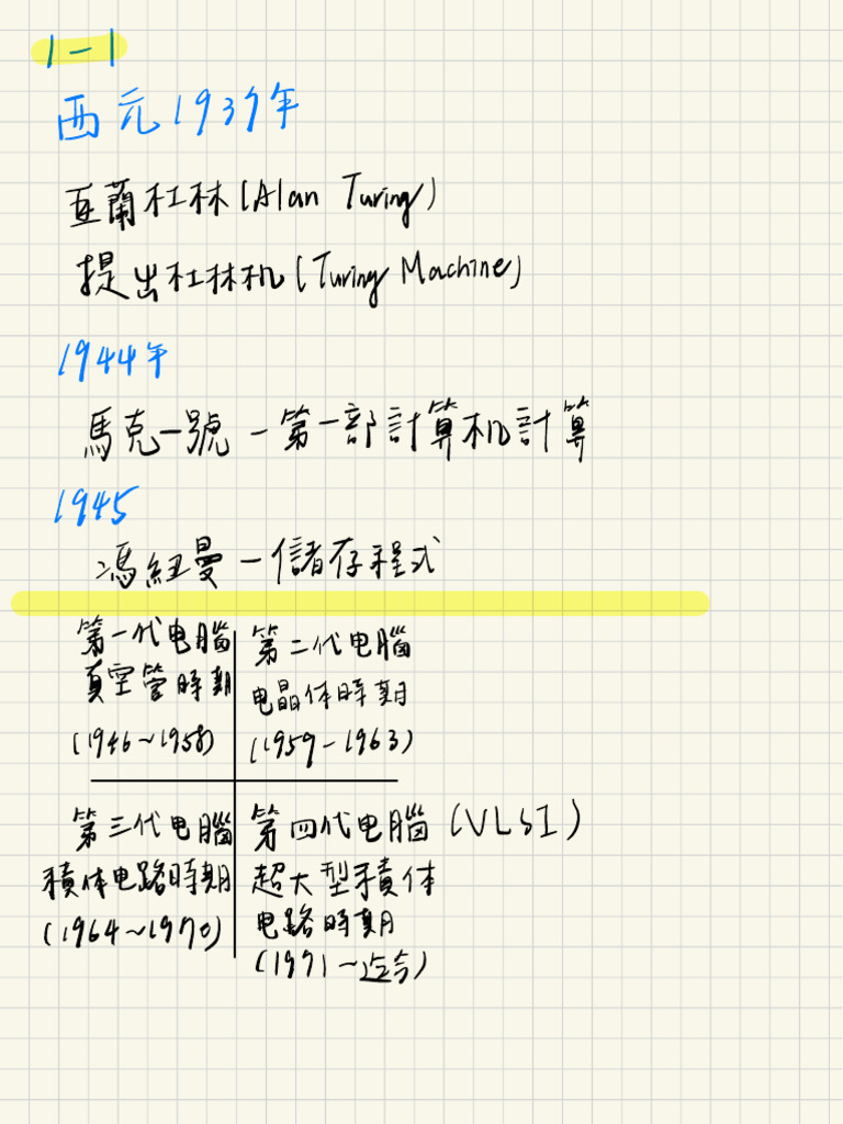 計算機概論筆記| PDF