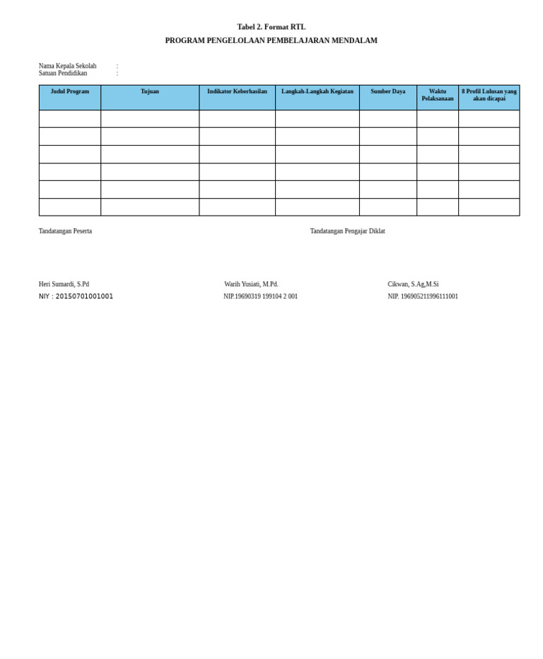 Format RTL untuk Program Pembelajaran | PDF