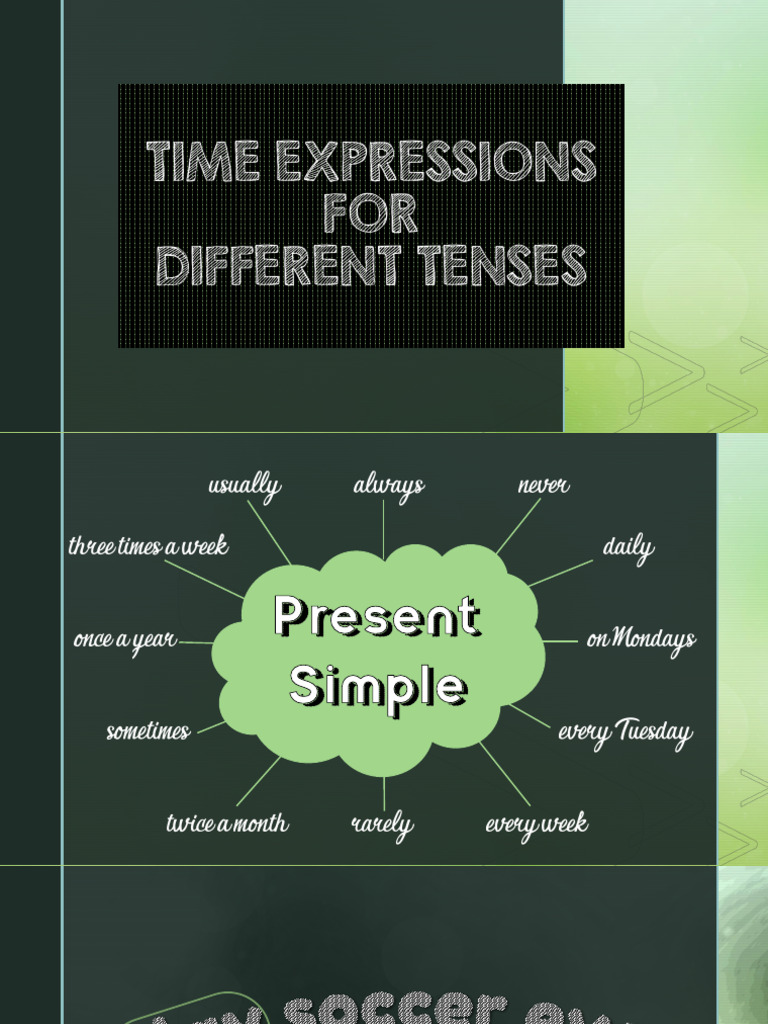Time Expressions for English Tenses | PDF