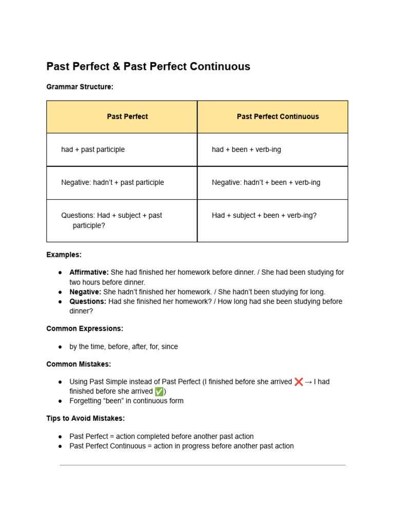 Past Perfect & Continuous Grammar Guide | PDF | Perfect (Grammar ...