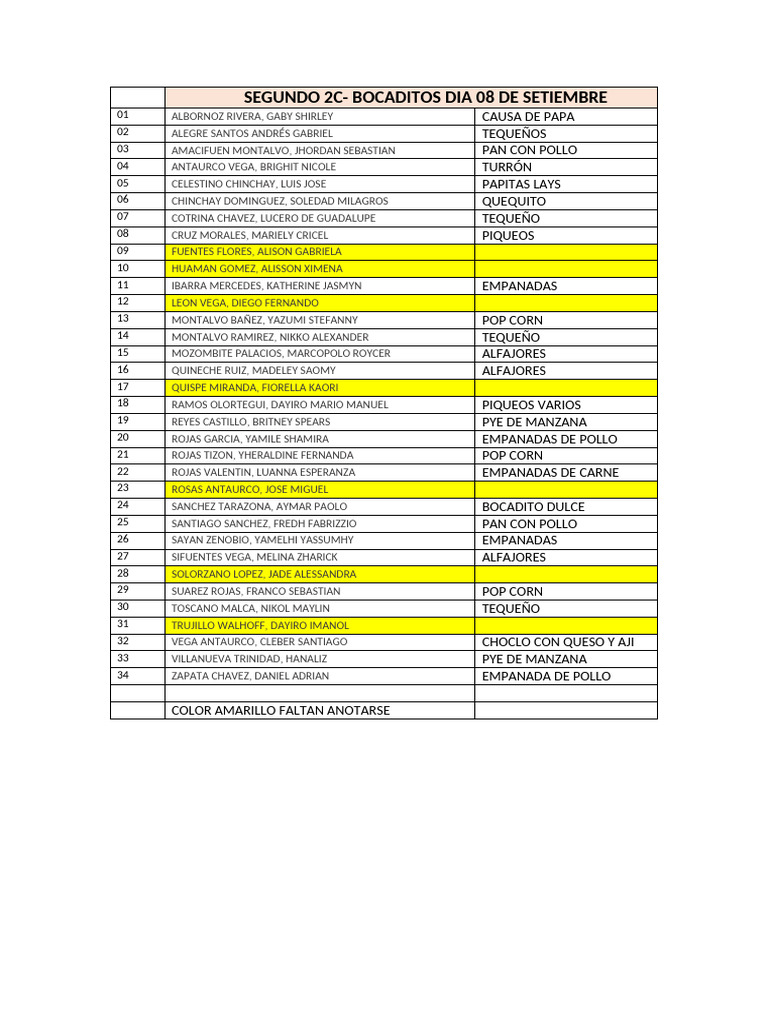Segundo 2c - Compartir 08 Setiembre | PDF
