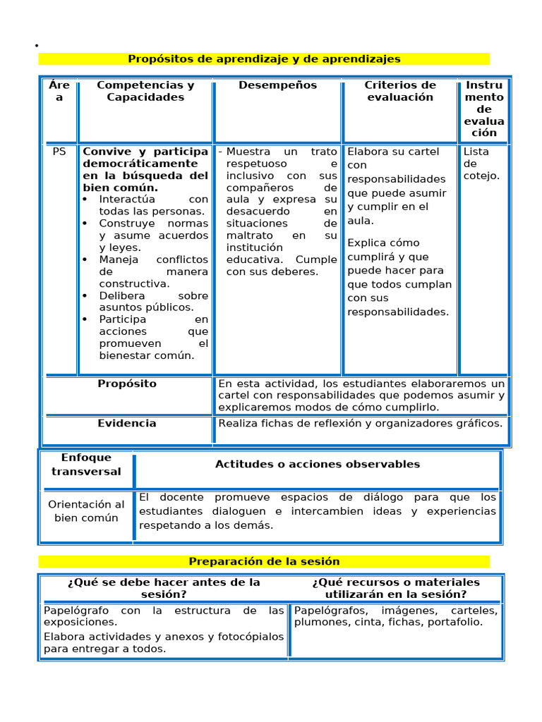Cartel de Responsabilidades en el Aula | PDF | Salón de clases