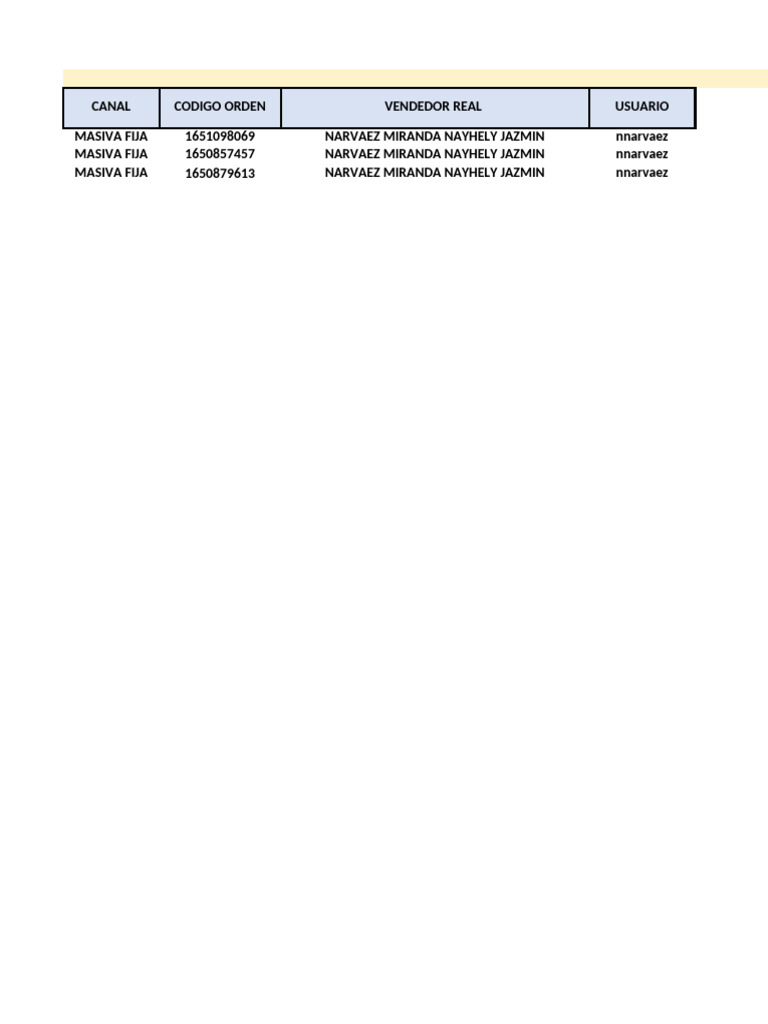 Formato - Regularización VDD REAL 2802 | PDF