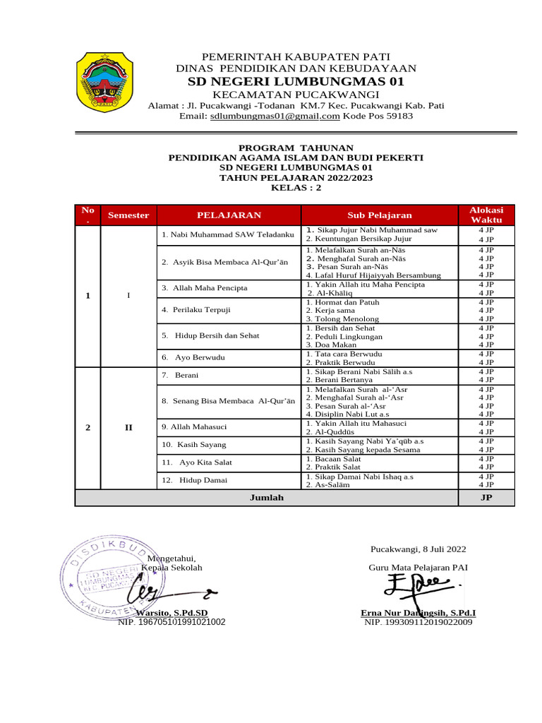 Program Tahunan PAI SD Lumbungmas 01 | PDF