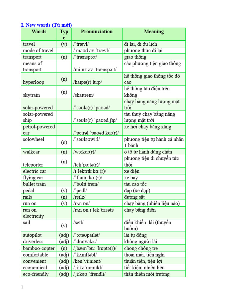 UNit 11 - l7 | PDF
