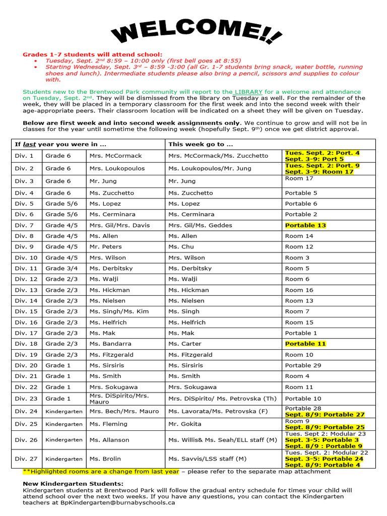 First Week Locations and Map For Families 2025 | PDF | Youth