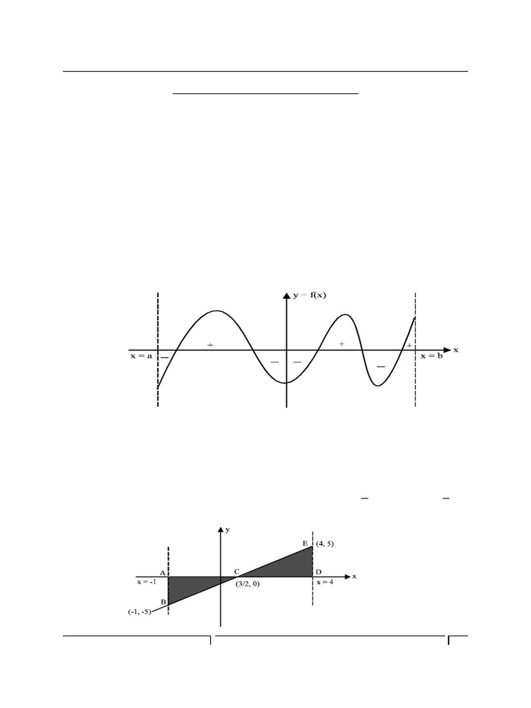 Understanding Definite Integration Concepts | PDF | Integral | Summation