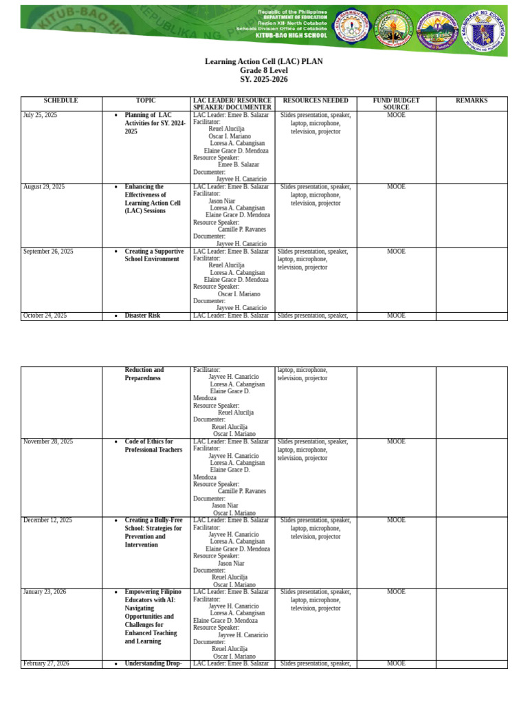 Grade 8 Learning Action Cell Plan 2025-2026 | PDF
