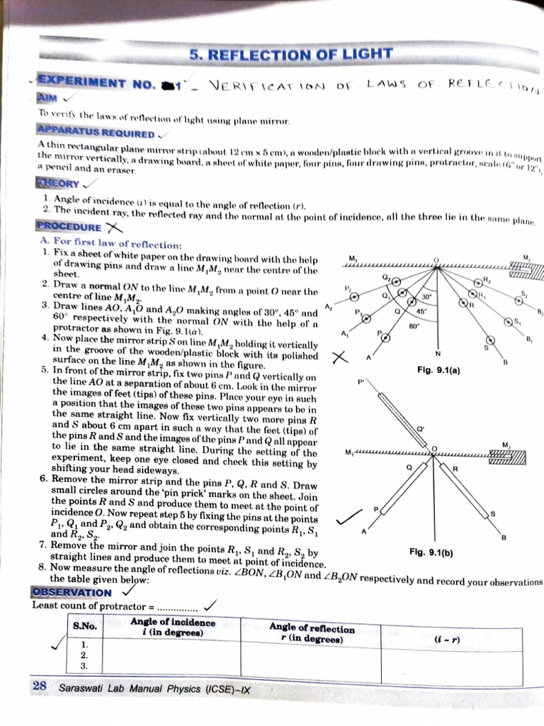 Laws of Reflection Experiment Guide | PDF | Buoyancy | Mirror