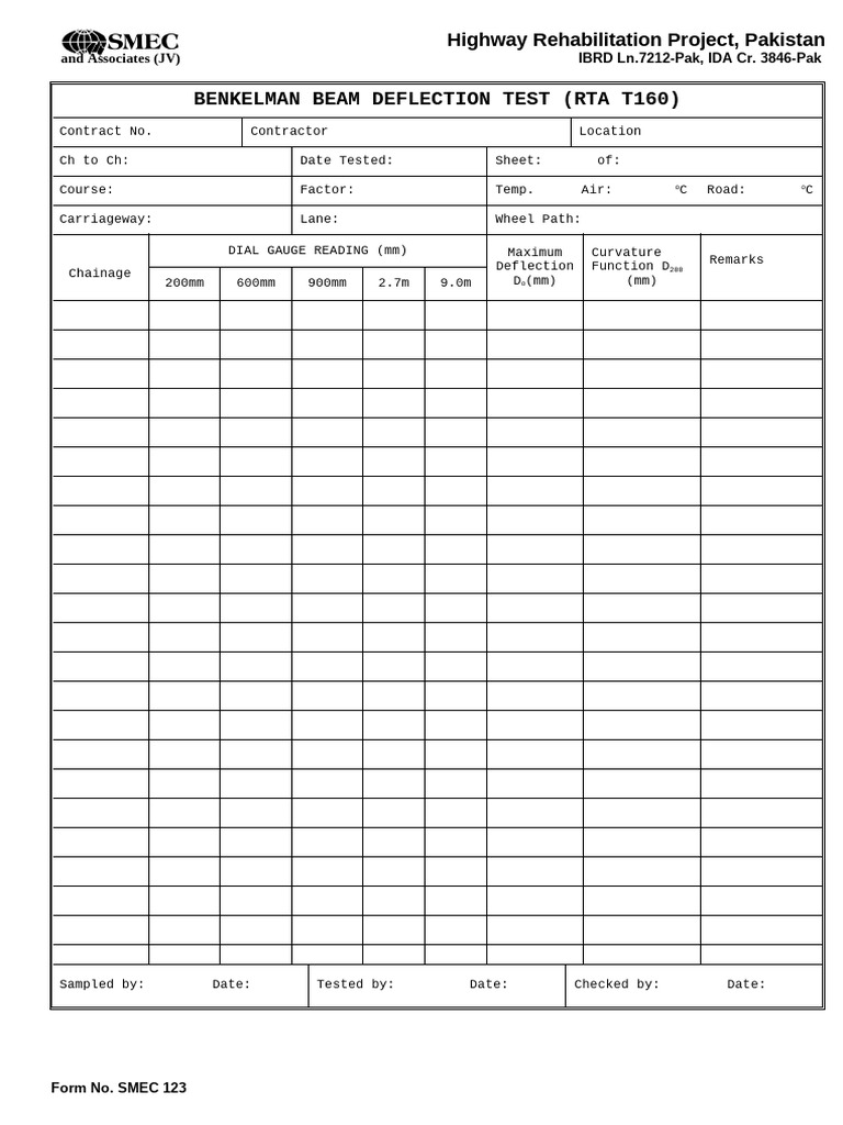 Benkelman Beam Test Report - Pakistan | PDF
