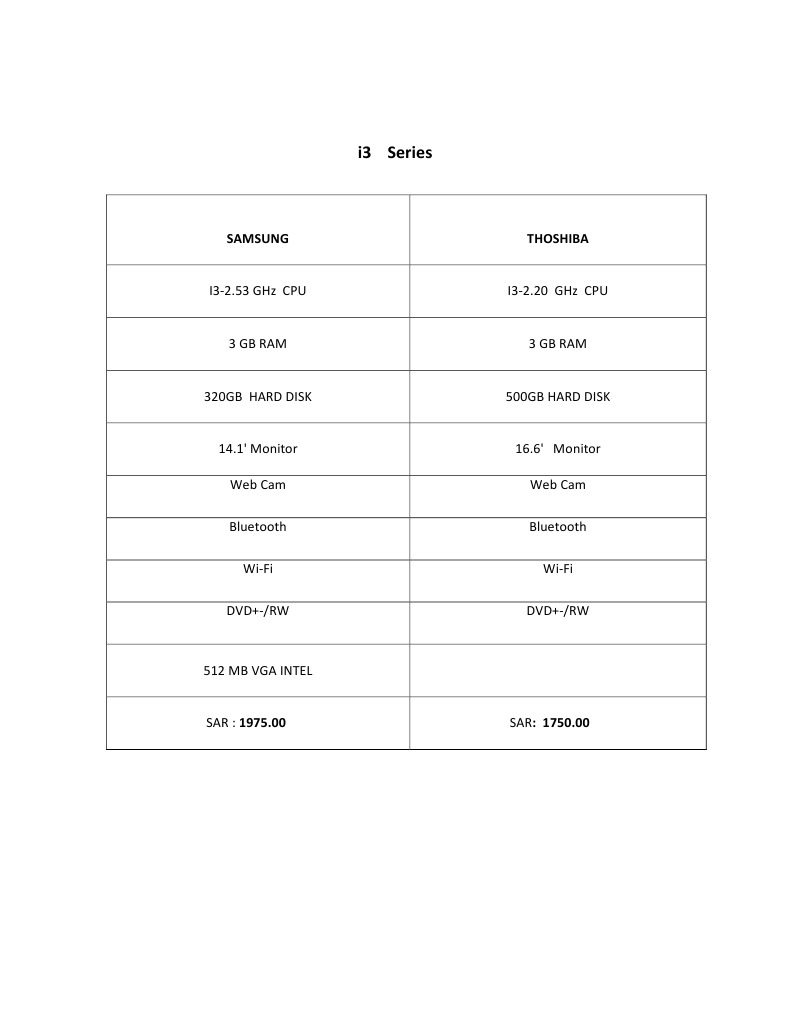 i3 and i5 Laptop Specifications Comparison | PDF | Technology & Engineering