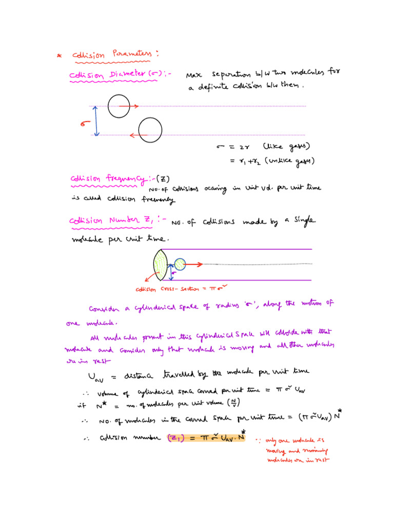 GS | PDF