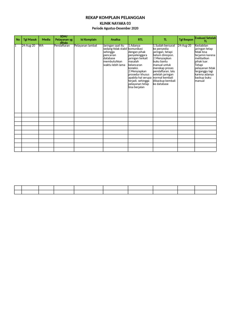 Form Rekapan Komplain | PDF