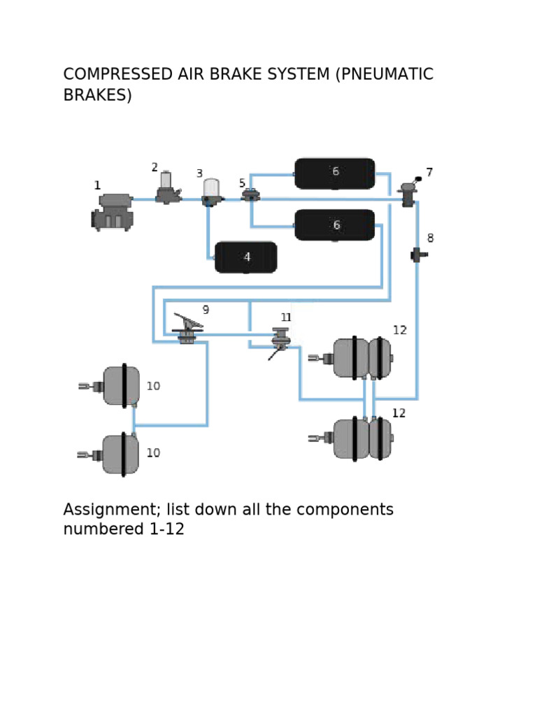 Compressed Air Brake SystemPNEUMATIC BRAKES | PDF | Vehicle Parts ...