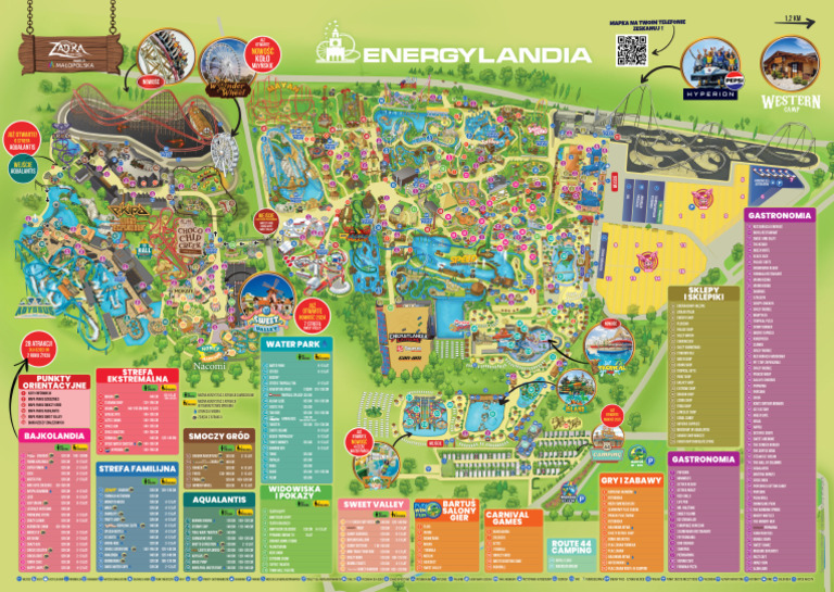 Mapka PL 2025 | PDF