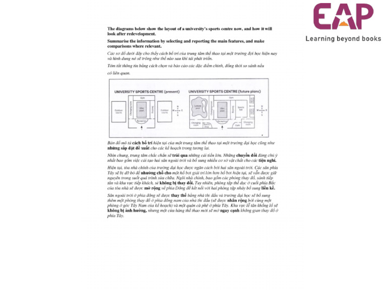 Map | PDF