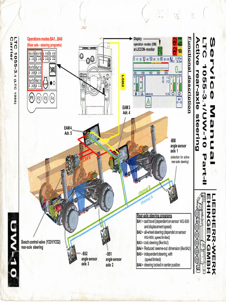 Active Rear-Axle Steering | PDF | Pump | Valve