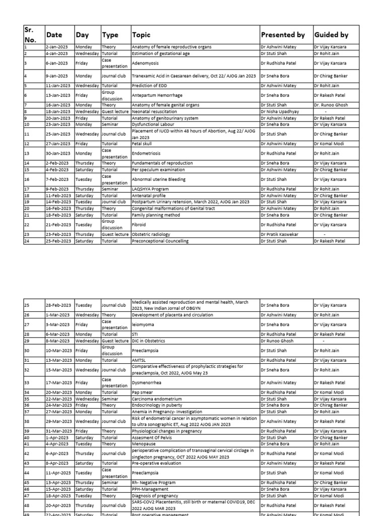 OBGYN Educational Schedule 2023 | PDF | Childbirth | Pregnancy