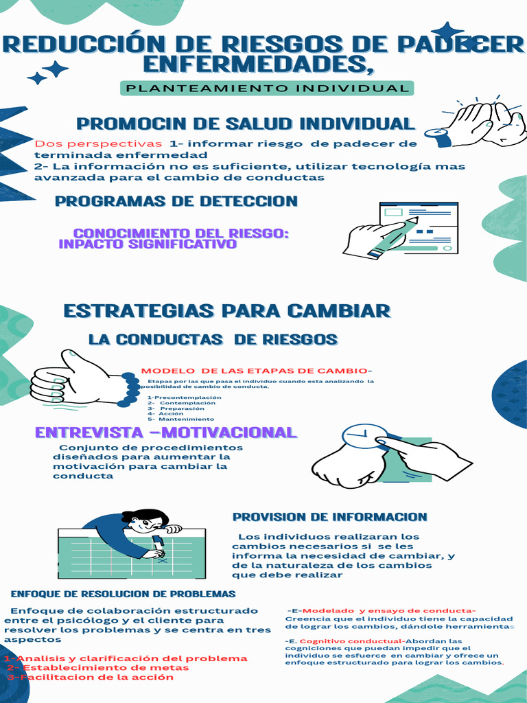 Reducción de Riesgos de Padecer Enfermedades, InFOGRAFIA | PDF