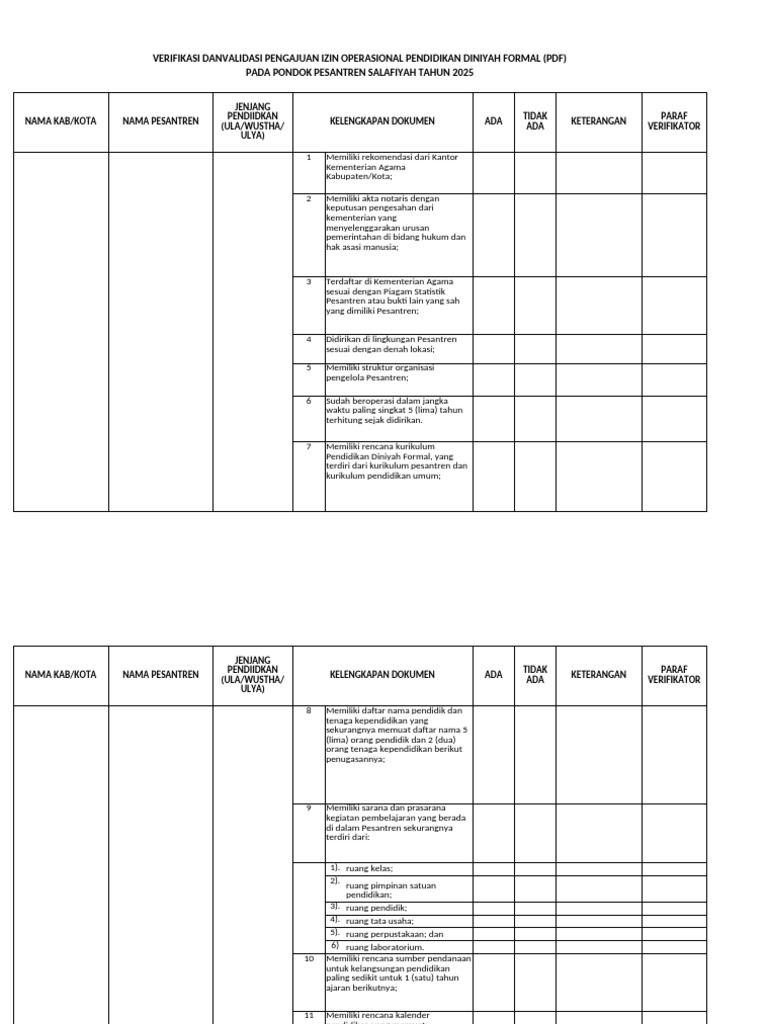 Check List PDF | PDF