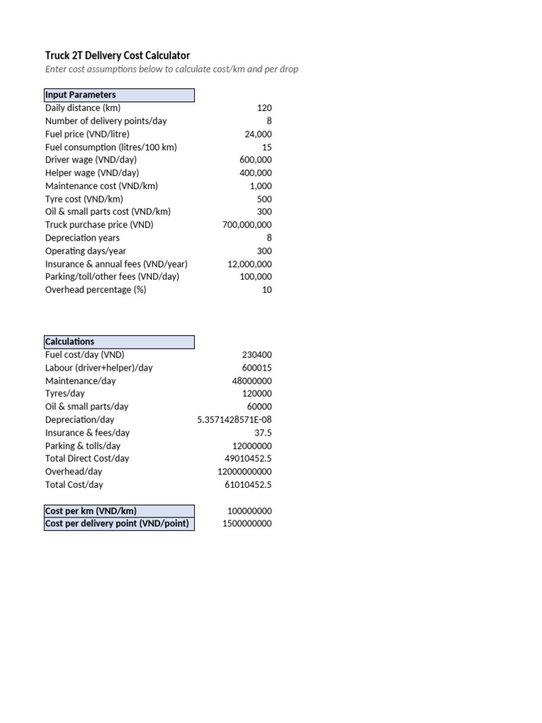 Truck Delivery Cost Calculator Tool | PDF