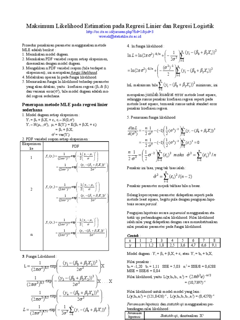 Estimasi Likelihood Maksimum dalam Regresi | PDF