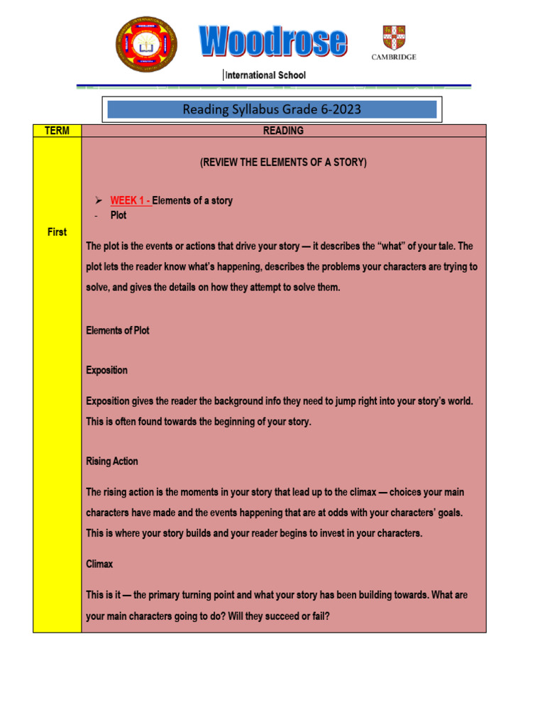 Story Elements and Reading Skills Guide | PDF | Narration | Literary Theory