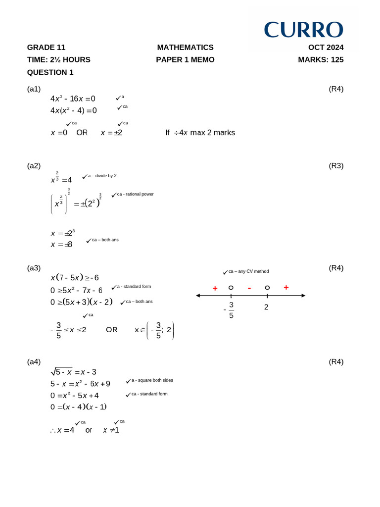 Grade 11 Mathematics Paper 1 Memo | PDF