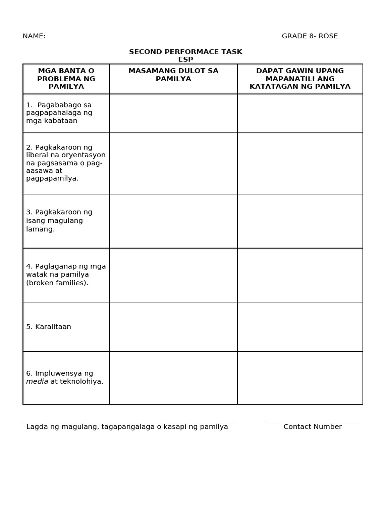 2ND Performance Task | PDF
