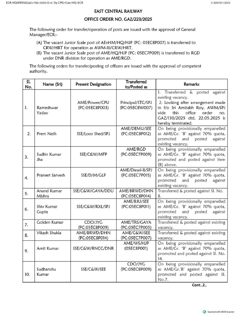 Transfer & Posting Orders - ECR | PDF