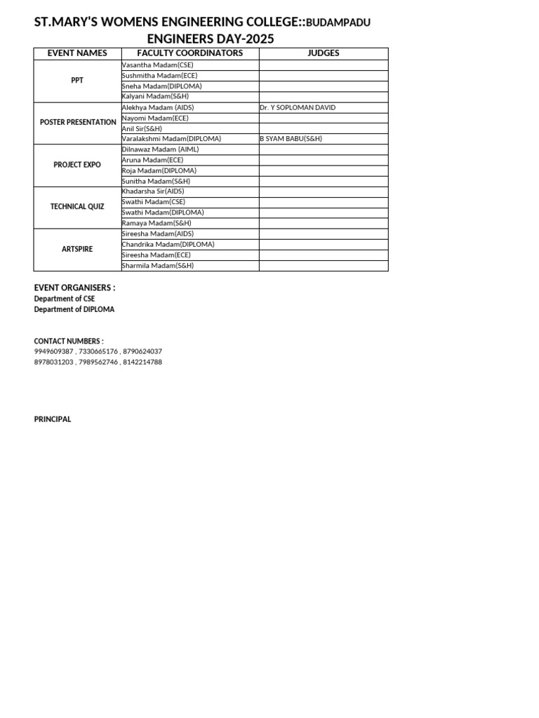 Engineers Day 2025 Event Details | PDF