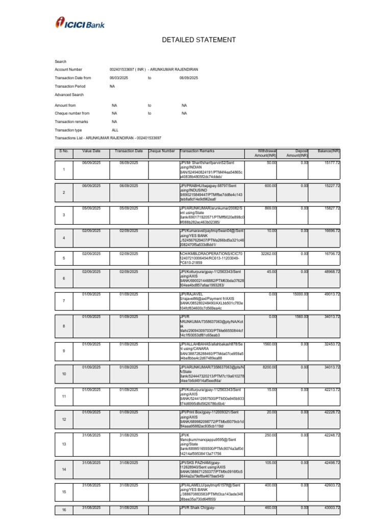 HDFC NEFT and UPI Transaction Summary | PDF | Banks | Cheque
