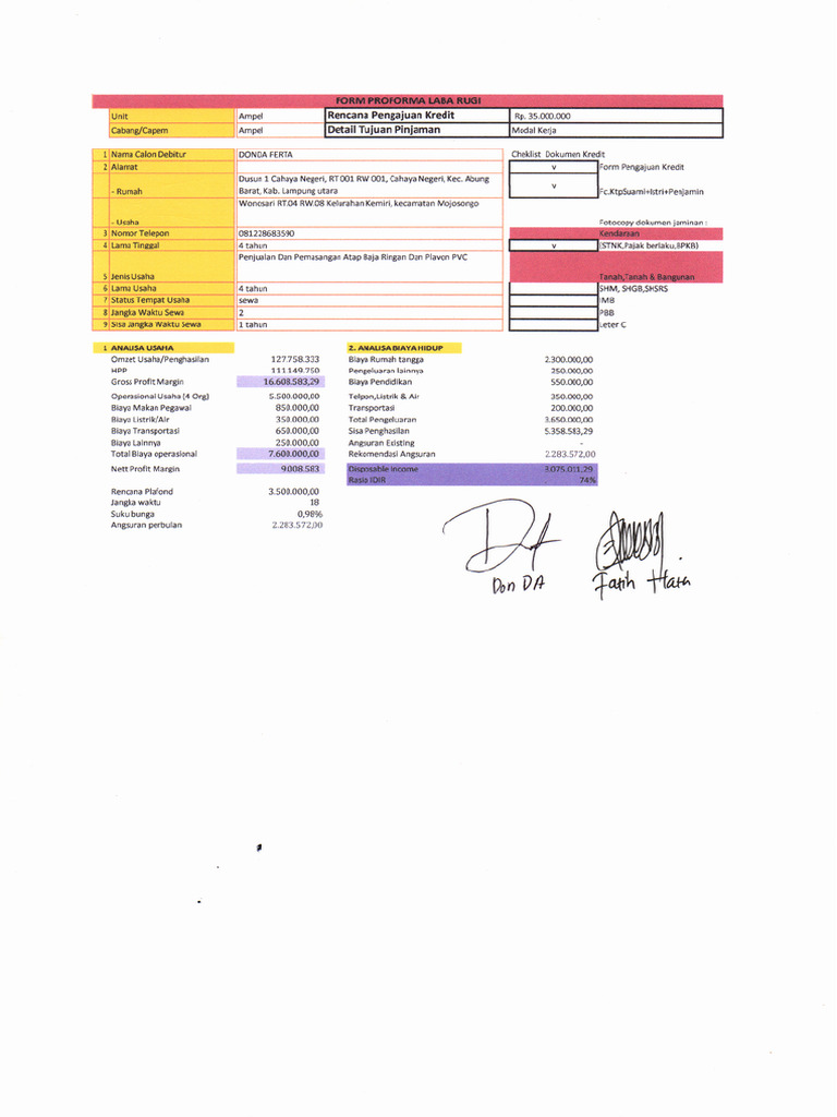 Form Profoma Laba Rugi | PDF