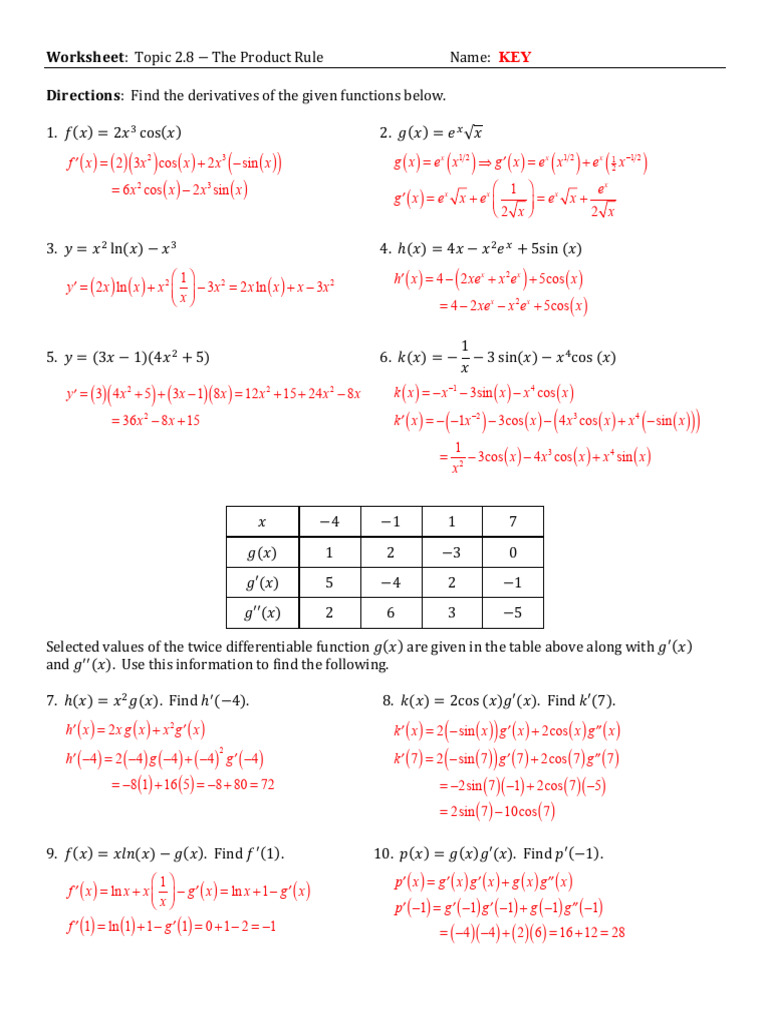 Product Rule Worksheet and Solutions | PDF | Mathematical Analysis