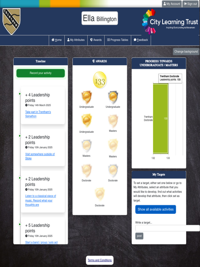 Leadership Points Tracking System | PDF