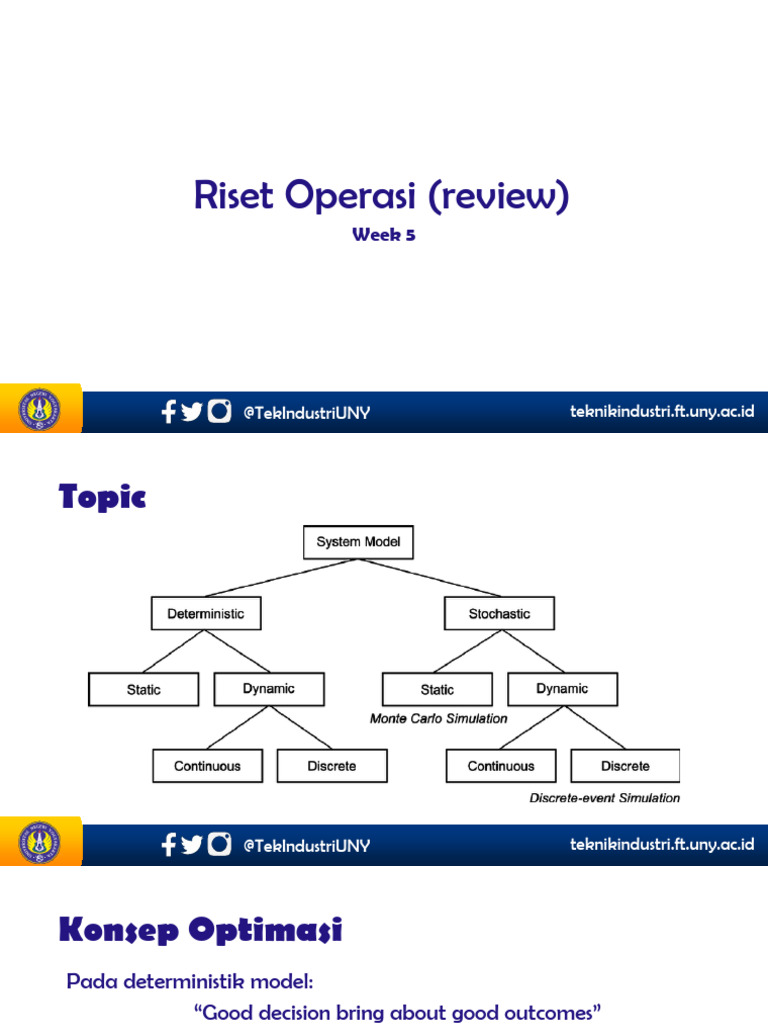 Konsep dan Teknik Optimasi Riset Operasi | PDF