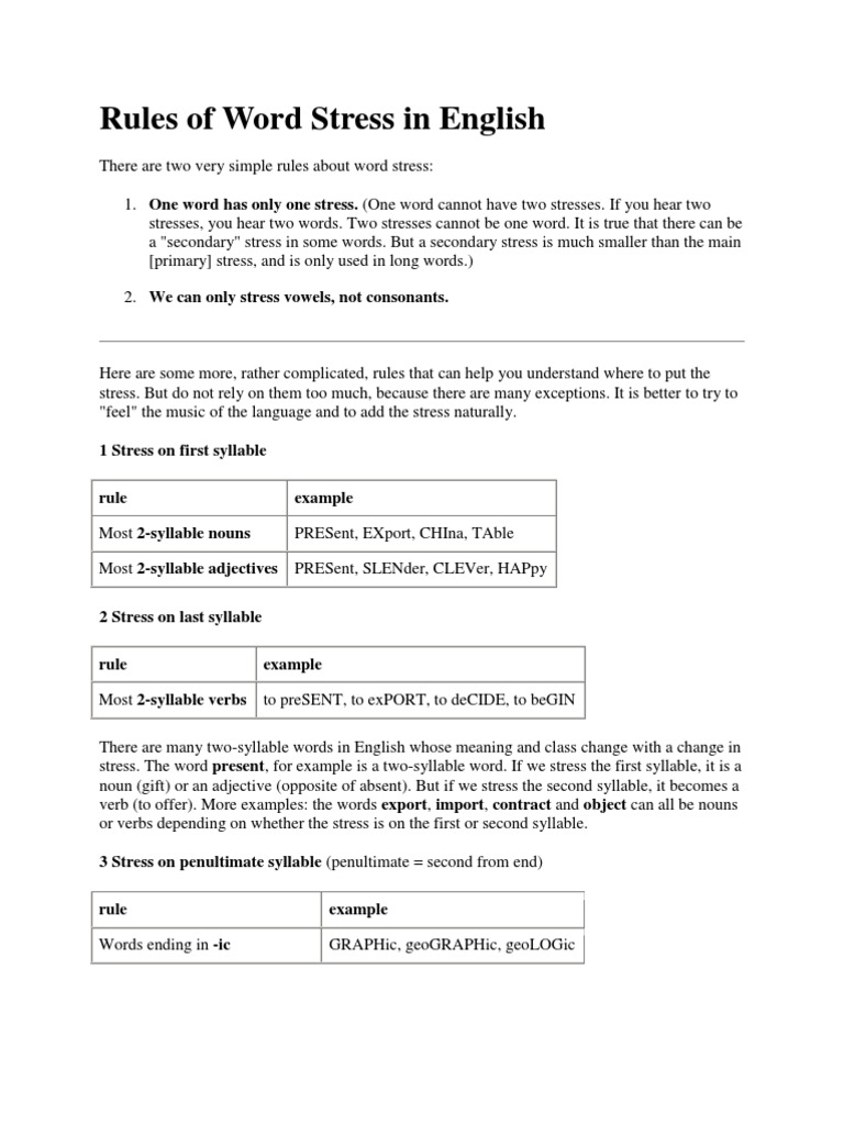 Rules Of Word Stress In English Stress Linguistics English Language