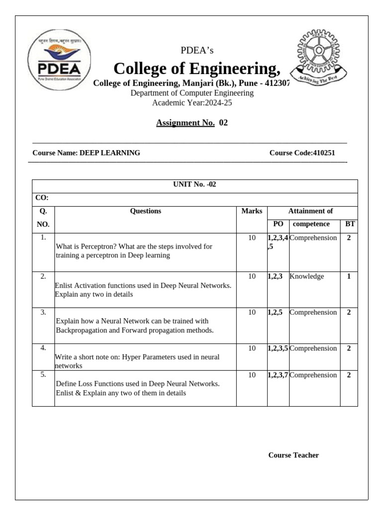 Assignment No 2 DL | PDF