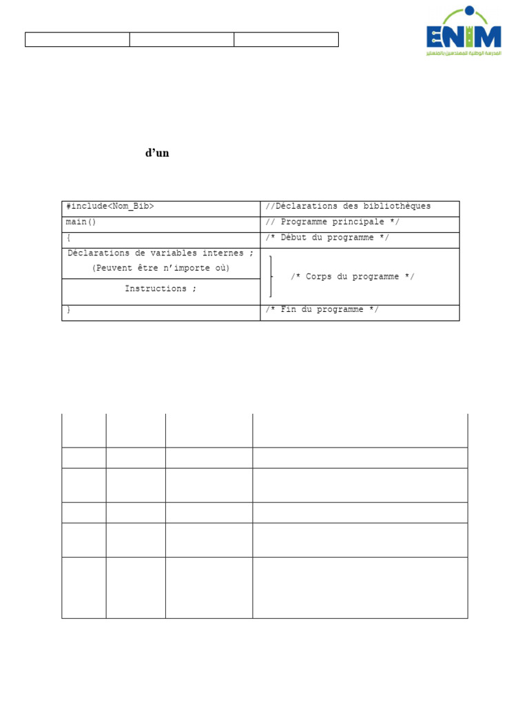 Cours de C++ pour Débutants | PDF | C ++ | C (Langage de programmation)