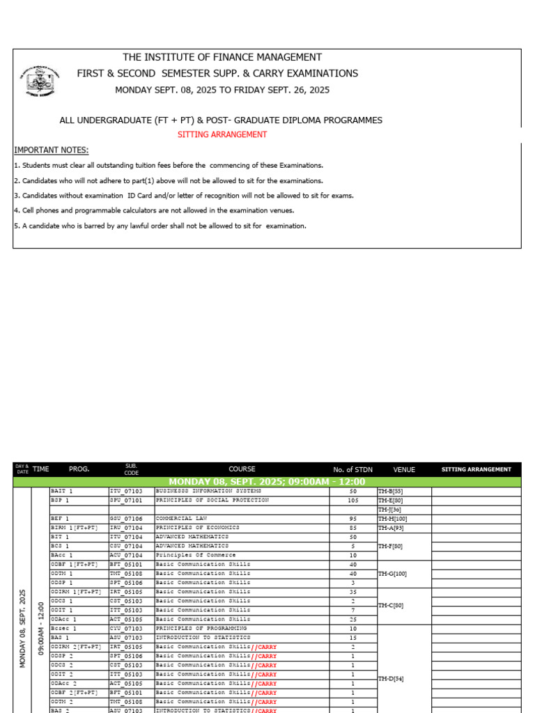 Exam Guidelines and Schedule 2025 | PDF