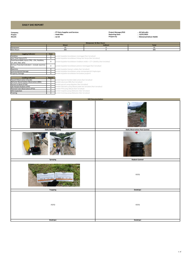 Laporan Harian SHE Proyek Awak Mas | PDF