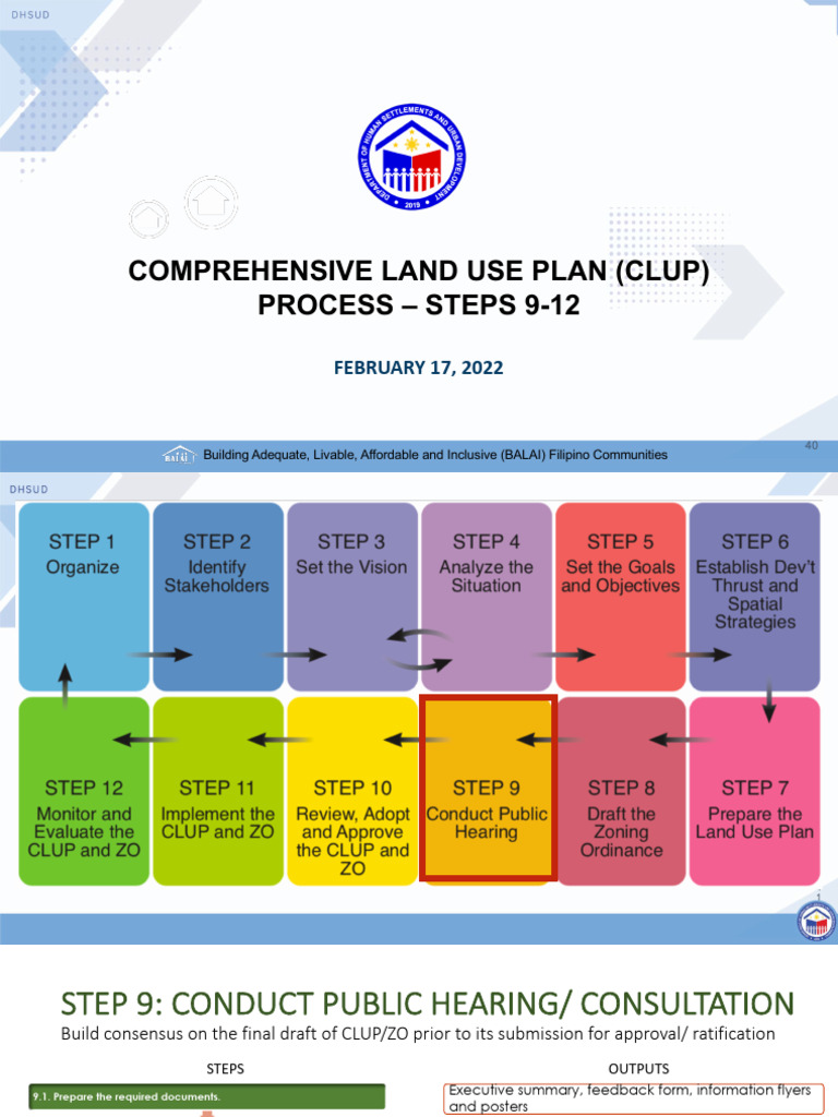 CLUP Process: Steps 9-12 Guide | PDF | Videotelephony | Natural Environment