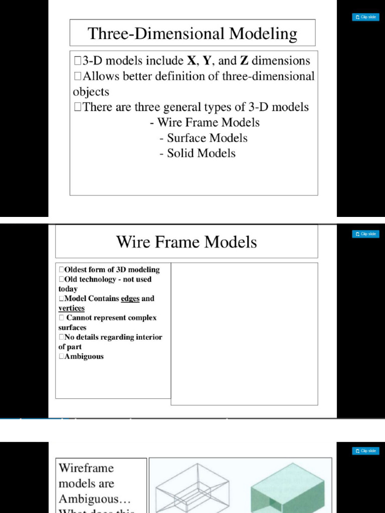 Chap 3 - CAD | PDF