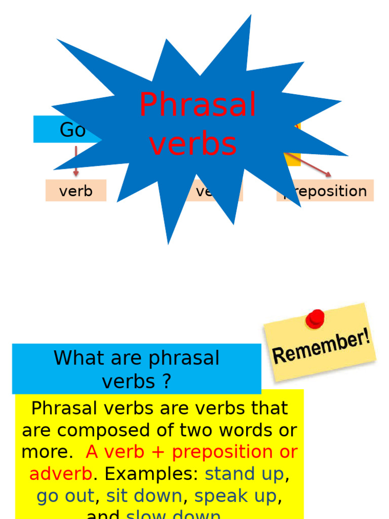 Phrasal Verbs (In-Out) | PDF