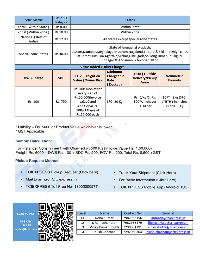 Shipping Rate Zone Matrix Details | PDF