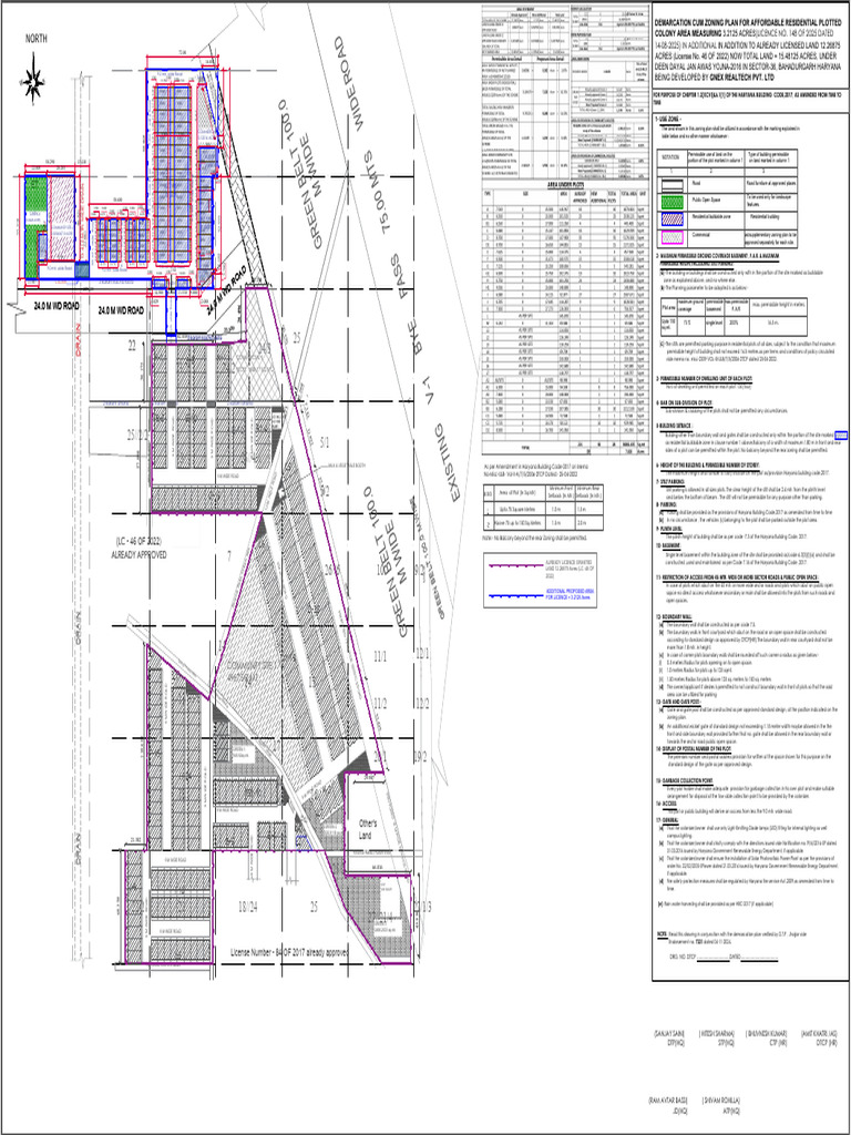 Zoning Plan for Affordable Housing | PDF