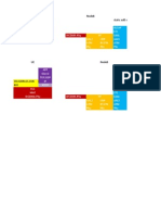 Protocol Stacks