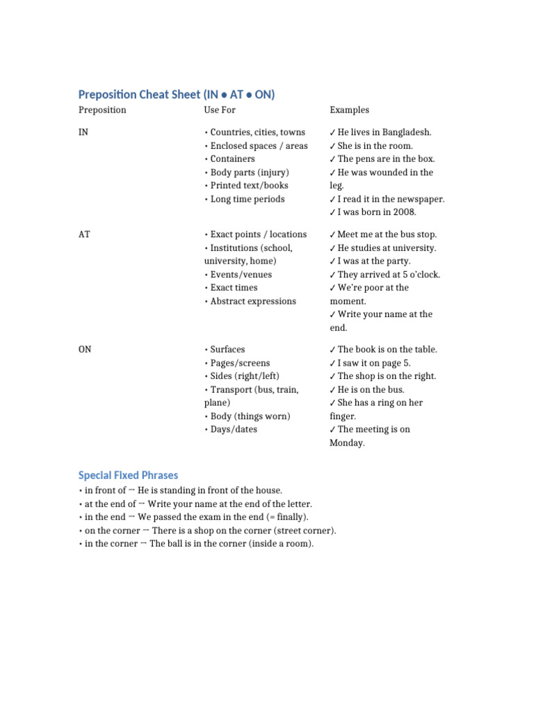 Preposition Cheat Sheet | PDF