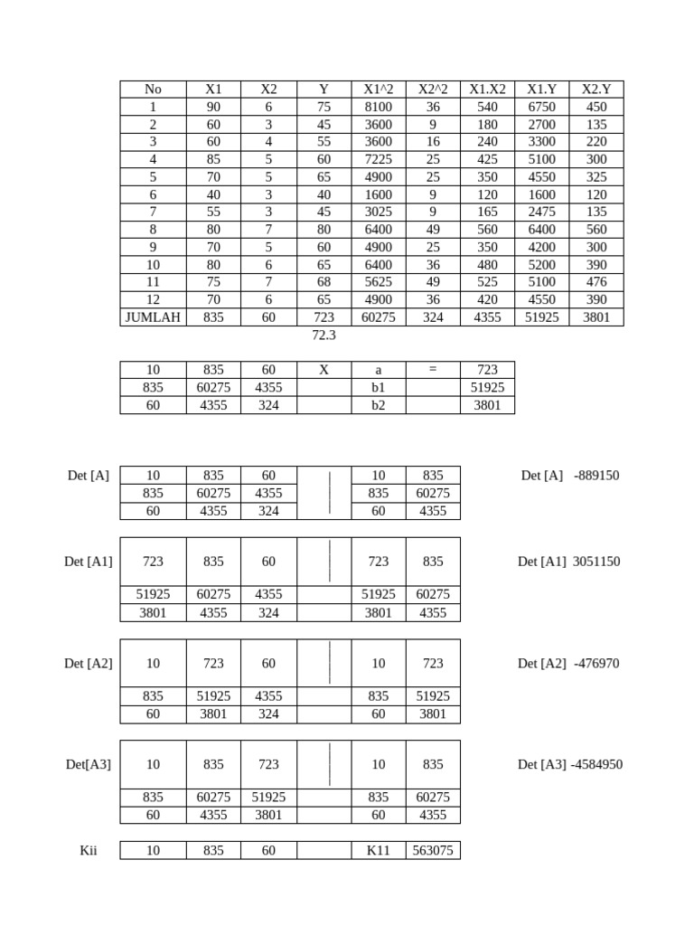 Sengga Dalam Uas | PDF